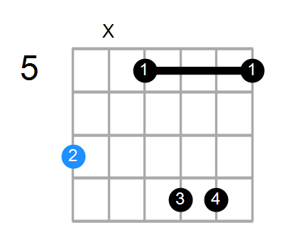B7b13 Chord